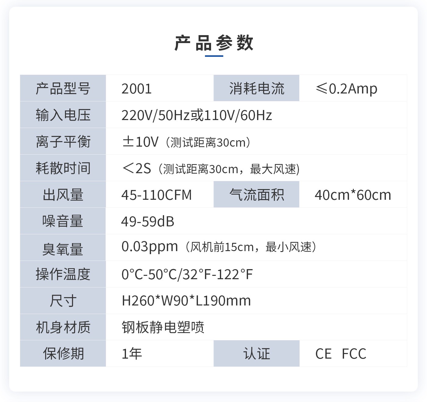 離子風(fēng)機|離子風(fēng)棒|靜電消除器|ESD門禁系統(tǒng)|HZR