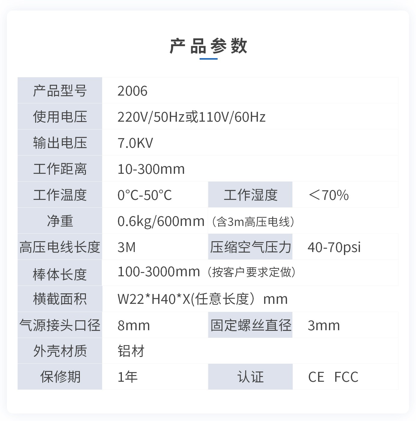 離子風(fēng)機|離子風(fēng)棒|靜電消除器|ESD門禁系統(tǒng)|HZR
