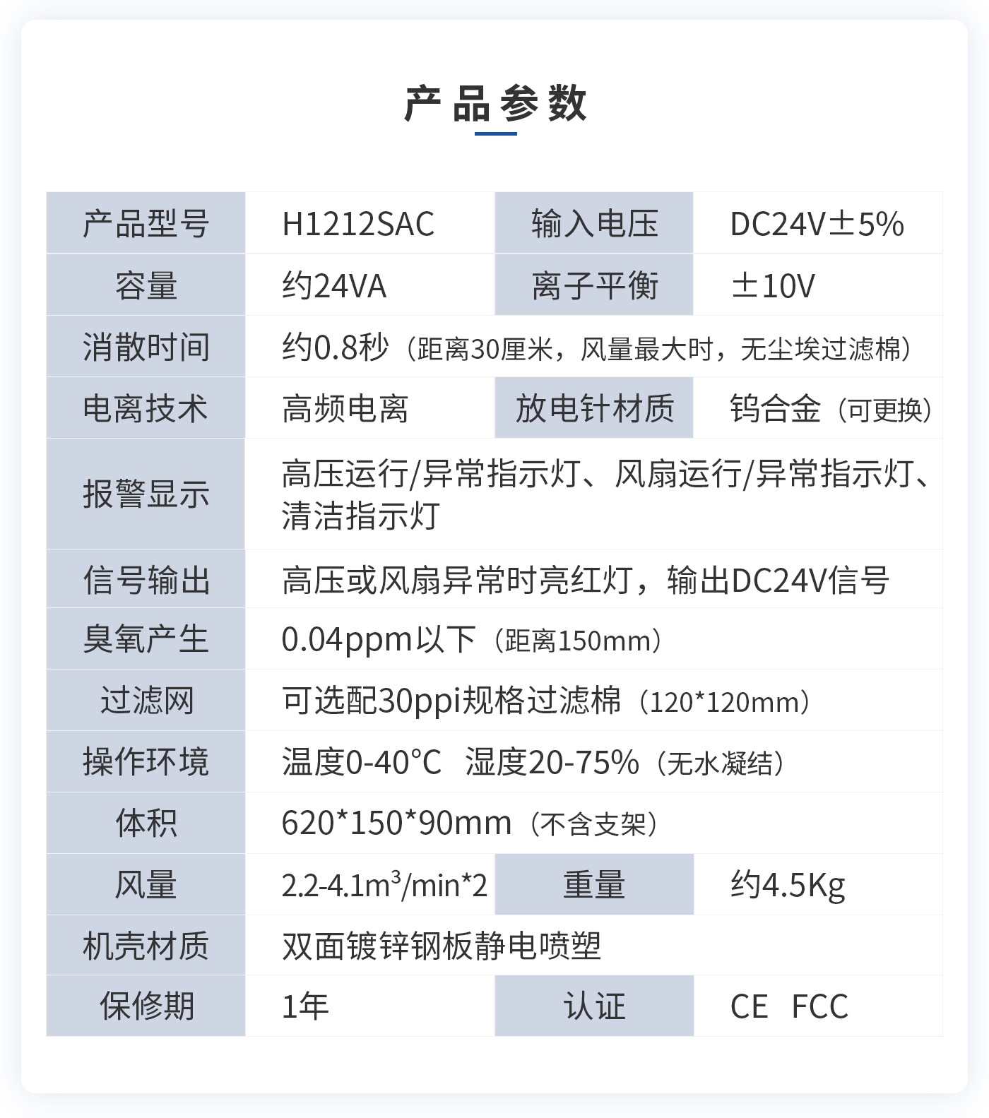 離子風(fēng)機(jī)|離子風(fēng)棒|靜電消除器|ESD門禁系統(tǒng)|HZR