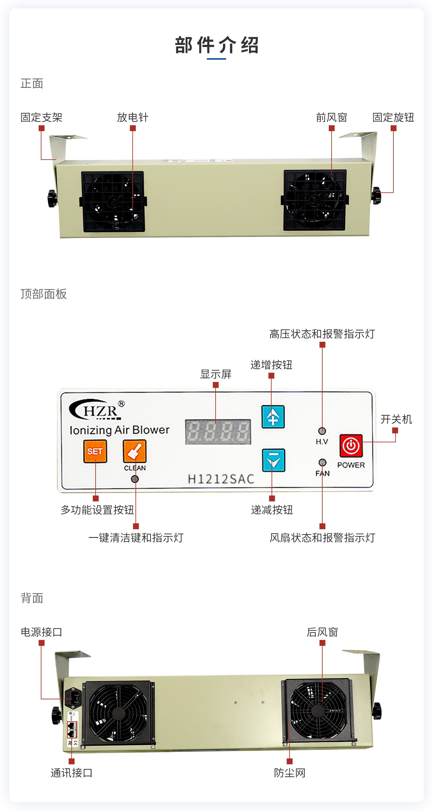 離子風(fēng)機(jī)|離子風(fēng)棒|靜電消除器|ESD門禁系統(tǒng)|HZR
