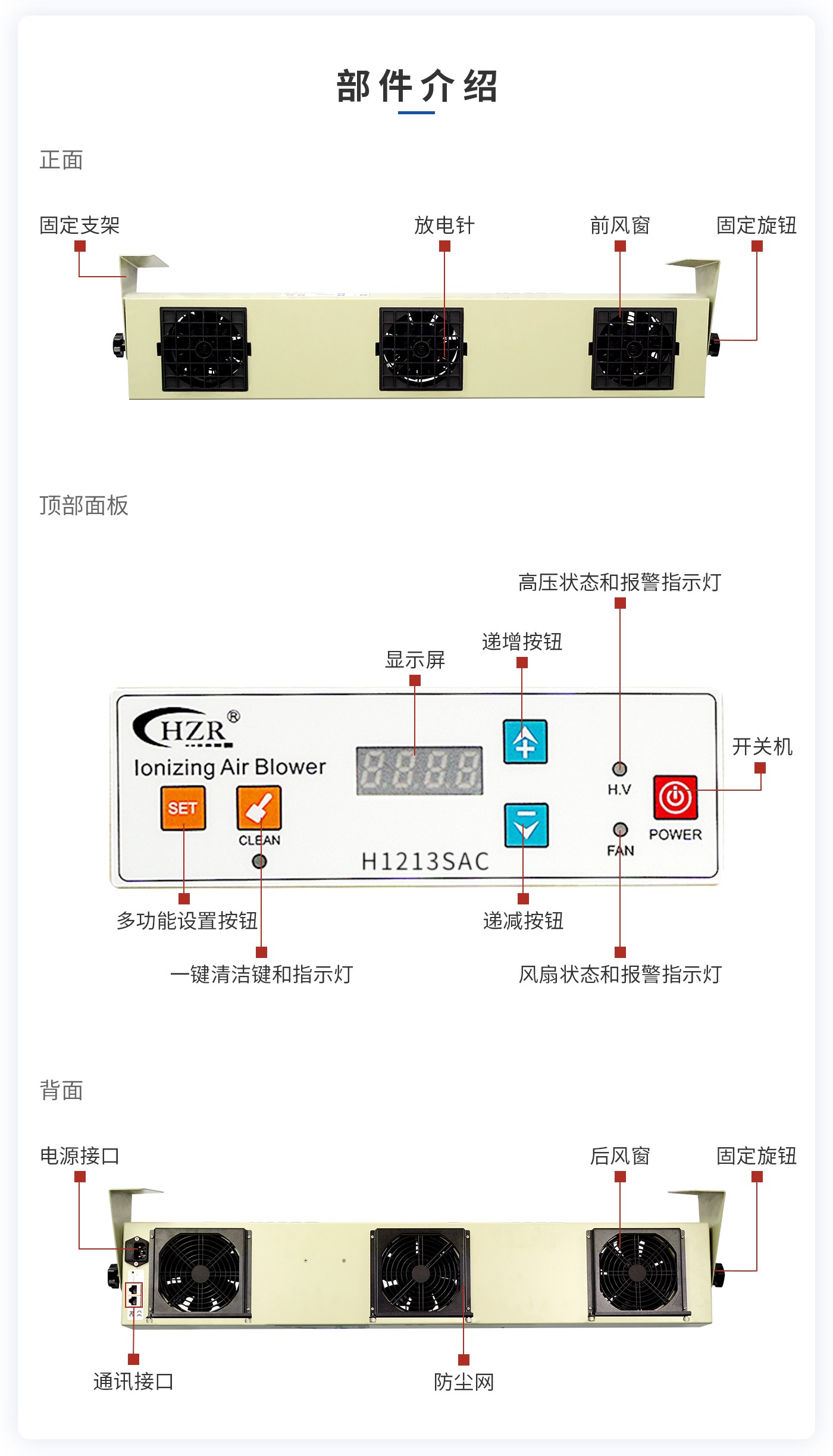 離子風(fēng)機(jī)|離子風(fēng)棒|靜電消除器|ESD門禁系統(tǒng)|HZR
