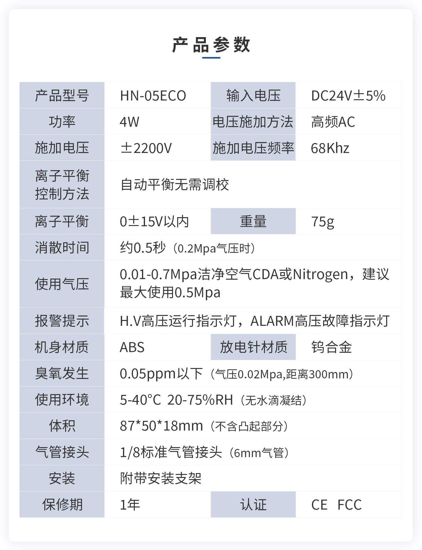 離子風(fēng)機(jī)|離子風(fēng)棒|靜電消除器|ESD門(mén)禁系統(tǒng)|HZR