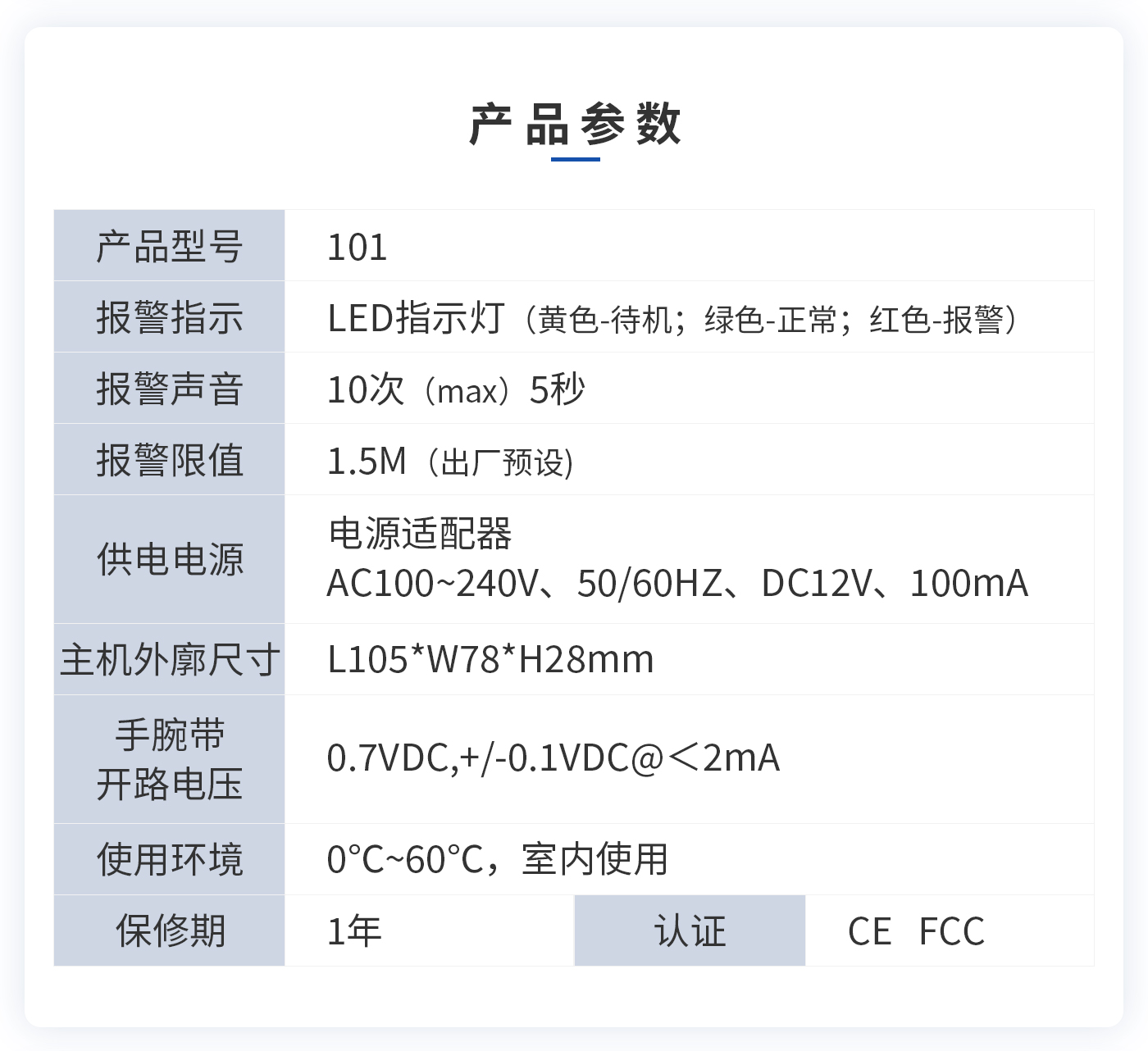 離子風(fēng)機(jī)|離子風(fēng)棒|靜電消除器|ESD門禁系統(tǒng)|HZR
