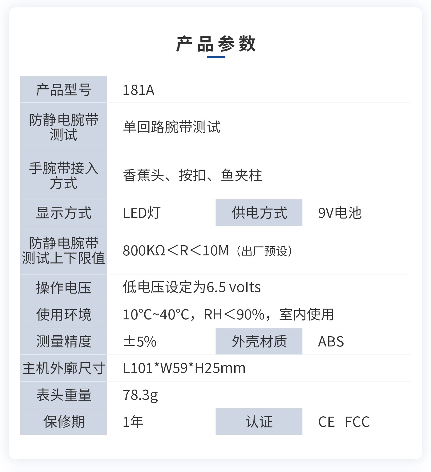 離子風(fēng)機(jī)|離子風(fēng)棒|靜電消除器|ESD門禁系統(tǒng)|HZR
