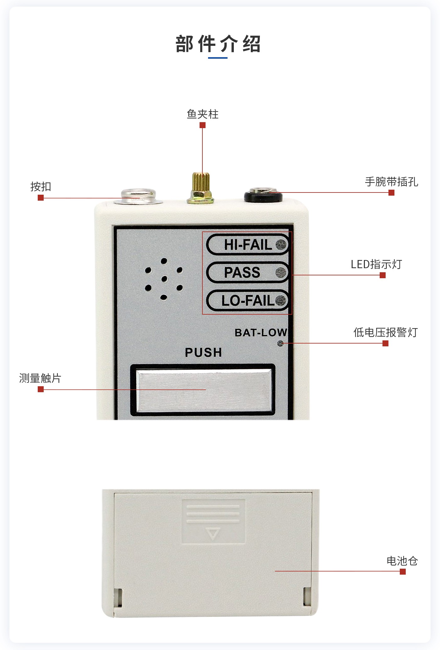 離子風(fēng)機(jī)|離子風(fēng)棒|靜電消除器|ESD門禁系統(tǒng)|HZR