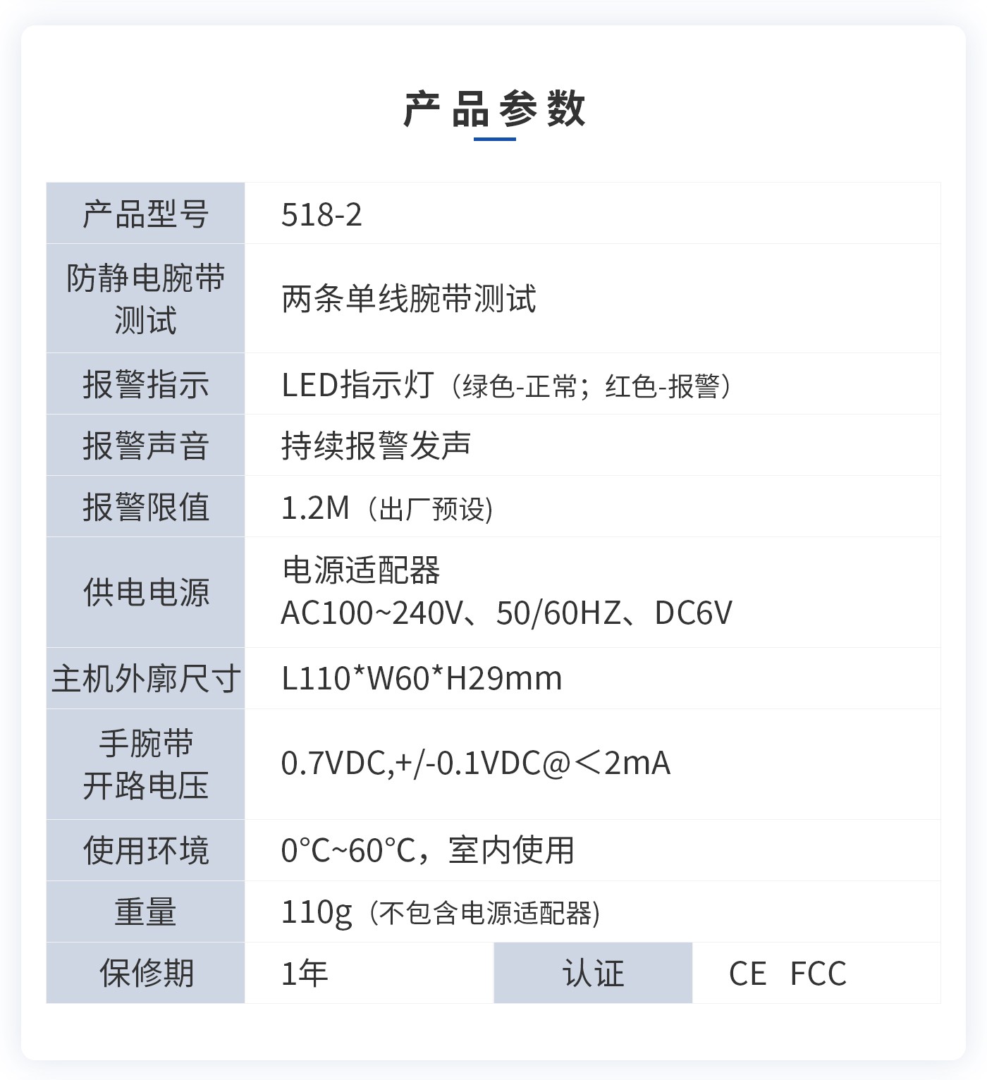 離子風機|離子風棒|靜電消除器|ESD門禁系統|HZR
