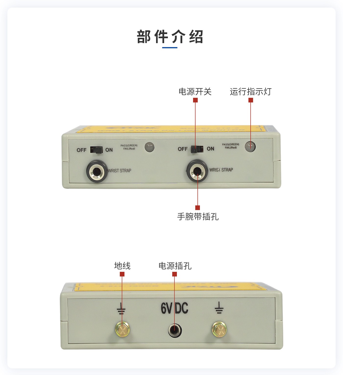 離子風機|離子風棒|靜電消除器|ESD門禁系統|HZR