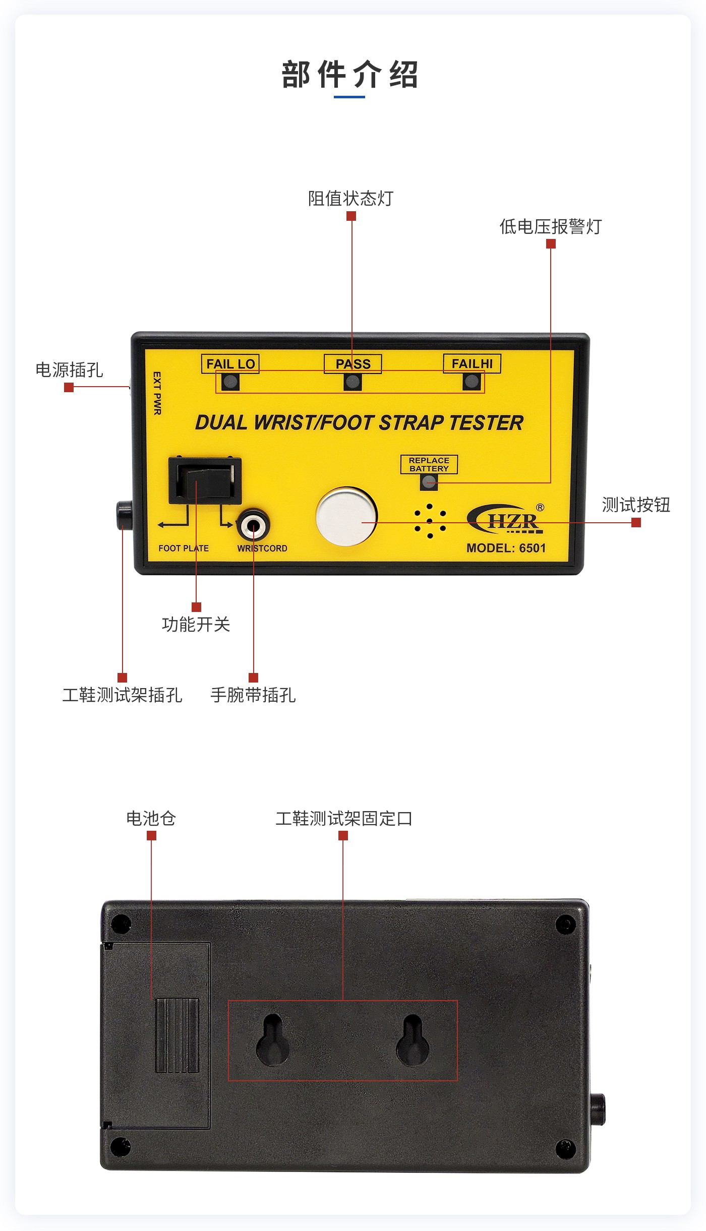 離子風(fēng)機(jī)|離子風(fēng)棒|靜電消除器|ESD門(mén)禁系統(tǒng)|HZR