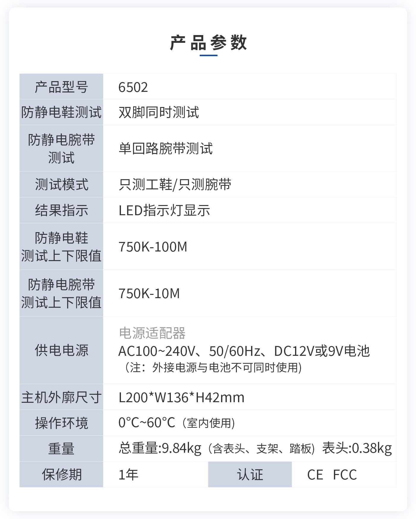 離子風(fēng)機|離子風(fēng)棒|靜電消除器|ESD門禁系統(tǒng)|HZR