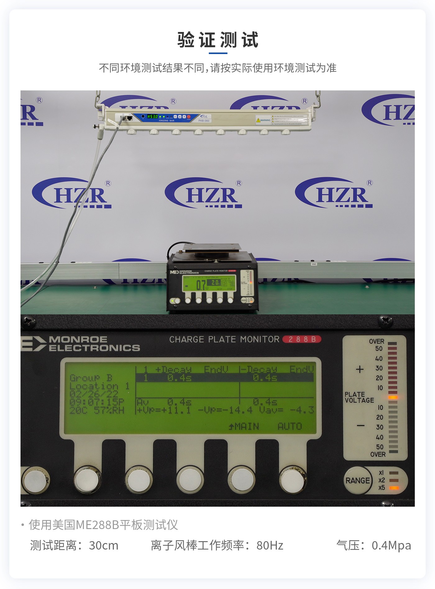 離子風機|離子風棒|靜電消除器|ESD門禁系統(tǒng)|HZR