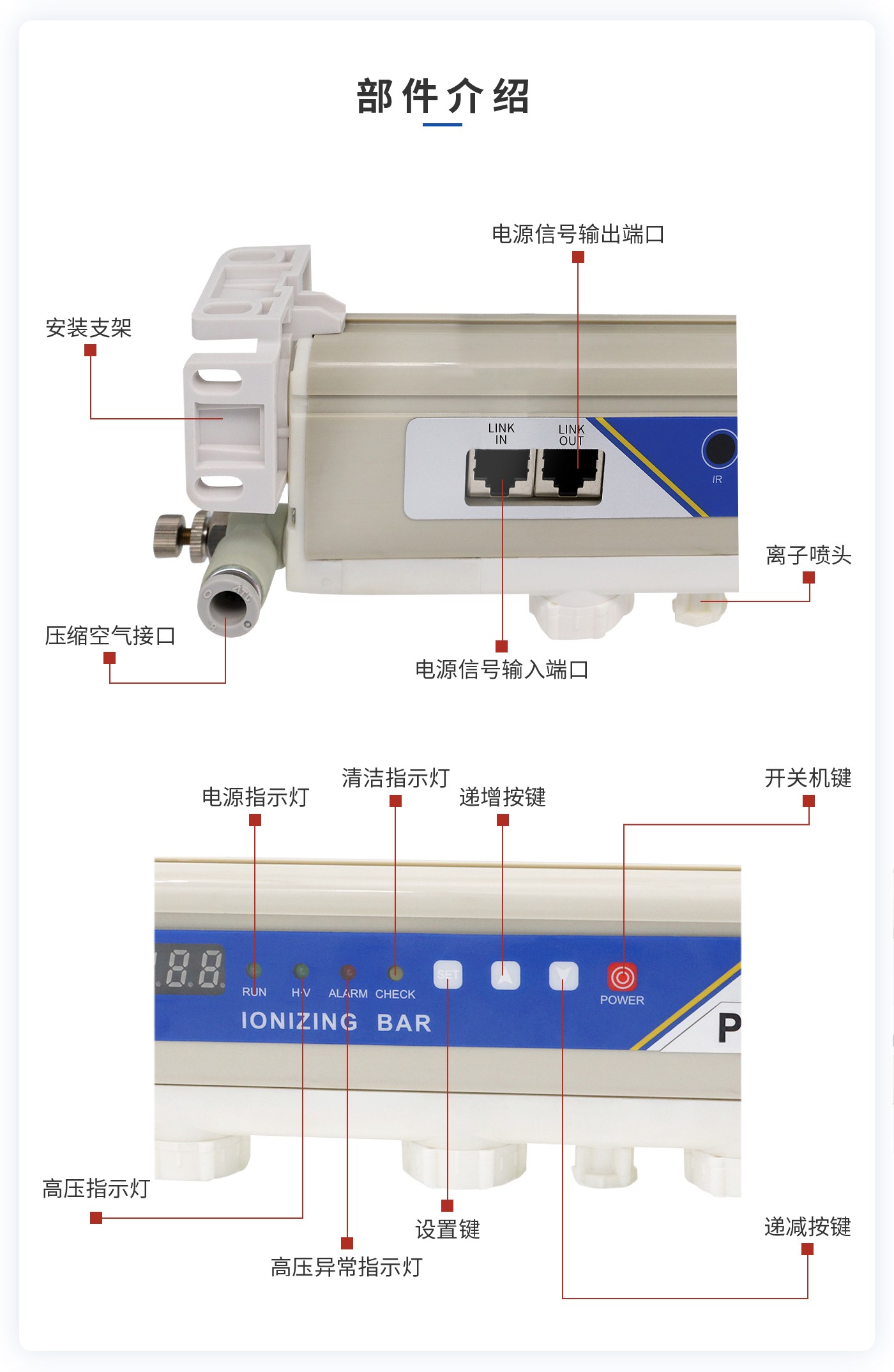 離子風機|離子風棒|靜電消除器|ESD門禁系統(tǒng)|HZR