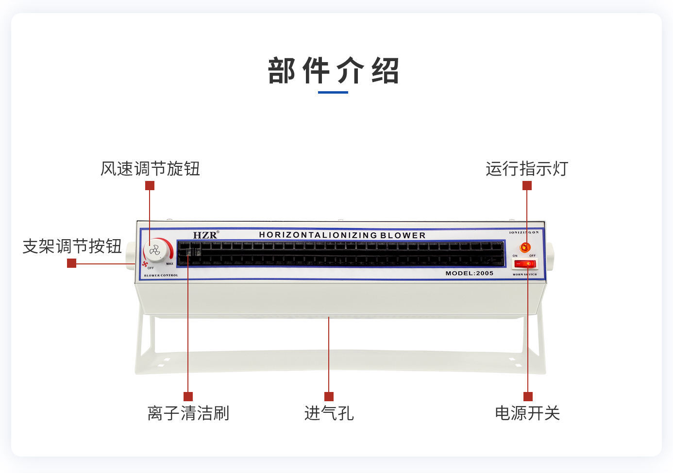 離子風(fēng)機(jī)|離子風(fēng)棒|靜電消除器|ESD門禁系統(tǒng)|HZR