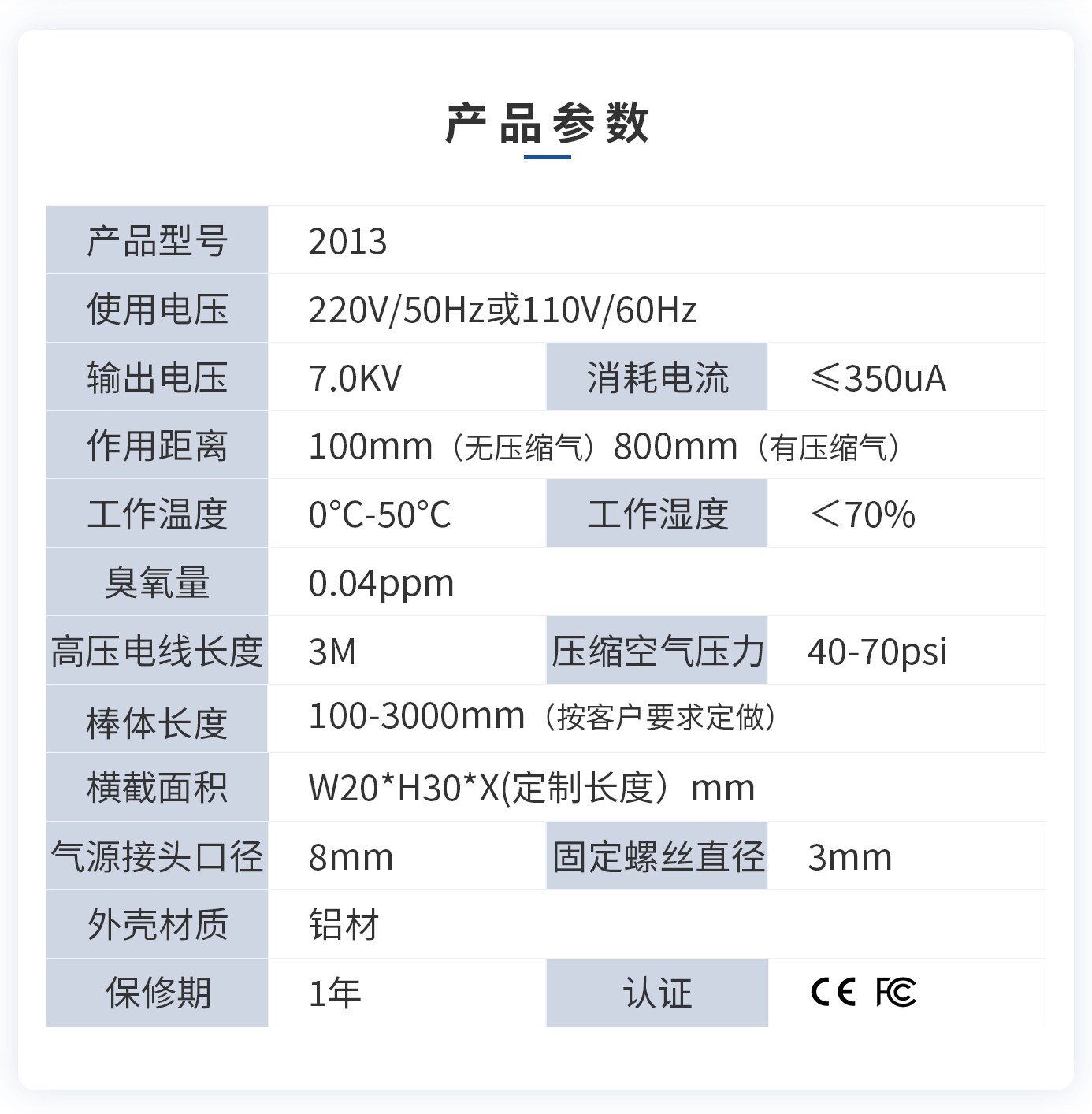 離子風機|離子風棒|靜電消除器|ESD門禁系統(tǒng)|HZR