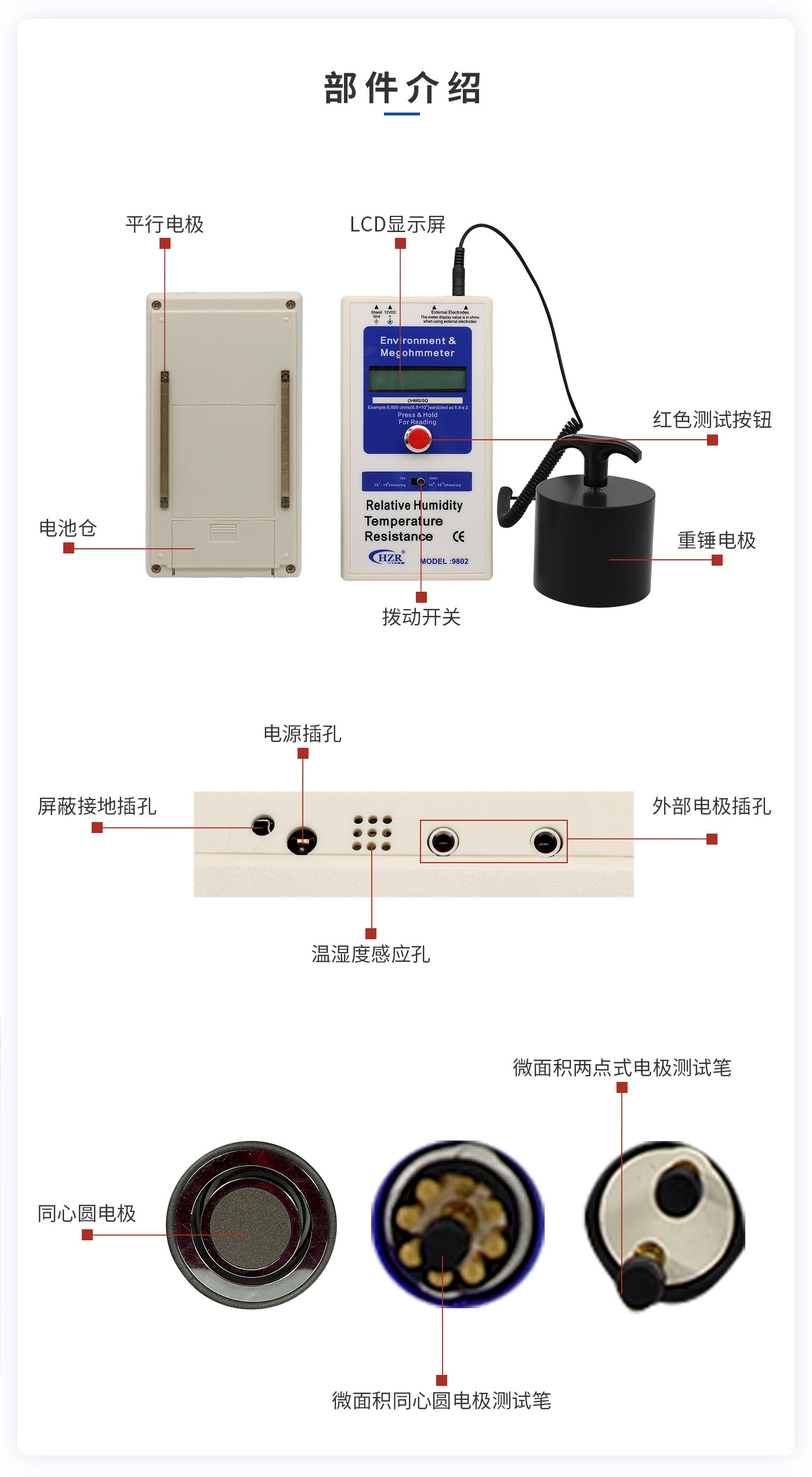 離子風(fēng)機|離子風(fēng)棒|靜電消除器|ESD門禁系統(tǒng)|HZR
