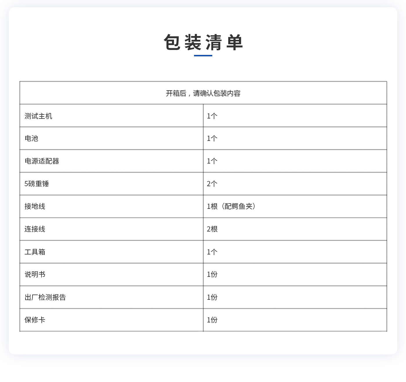 離子風(fēng)機|離子風(fēng)棒|靜電消除器|ESD門禁系統(tǒng)|HZR