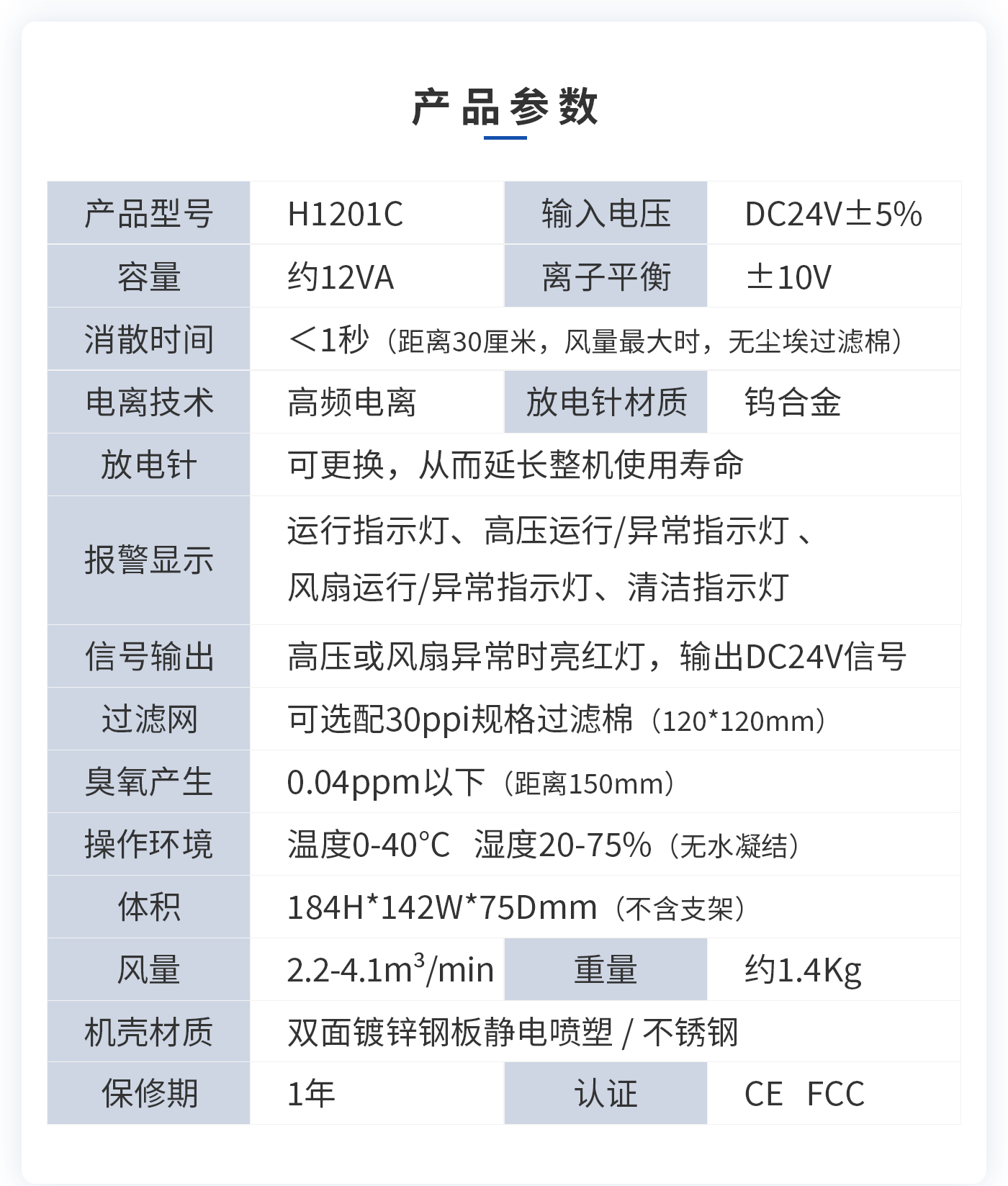 離子風(fēng)機(jī)|離子風(fēng)棒|靜電消除器|ESD門禁系統(tǒng)|HZR
