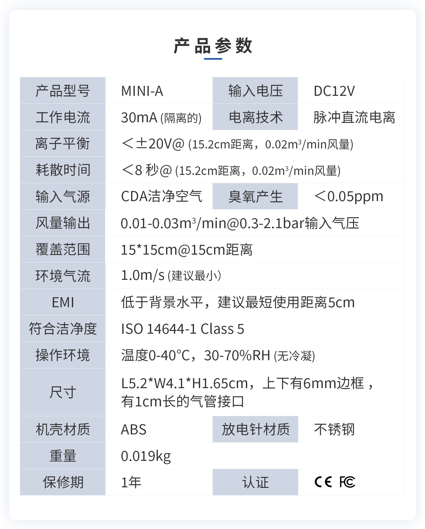 離子風(fēng)機|離子風(fēng)棒|靜電消除器|ESD門禁系統(tǒng)|HZR