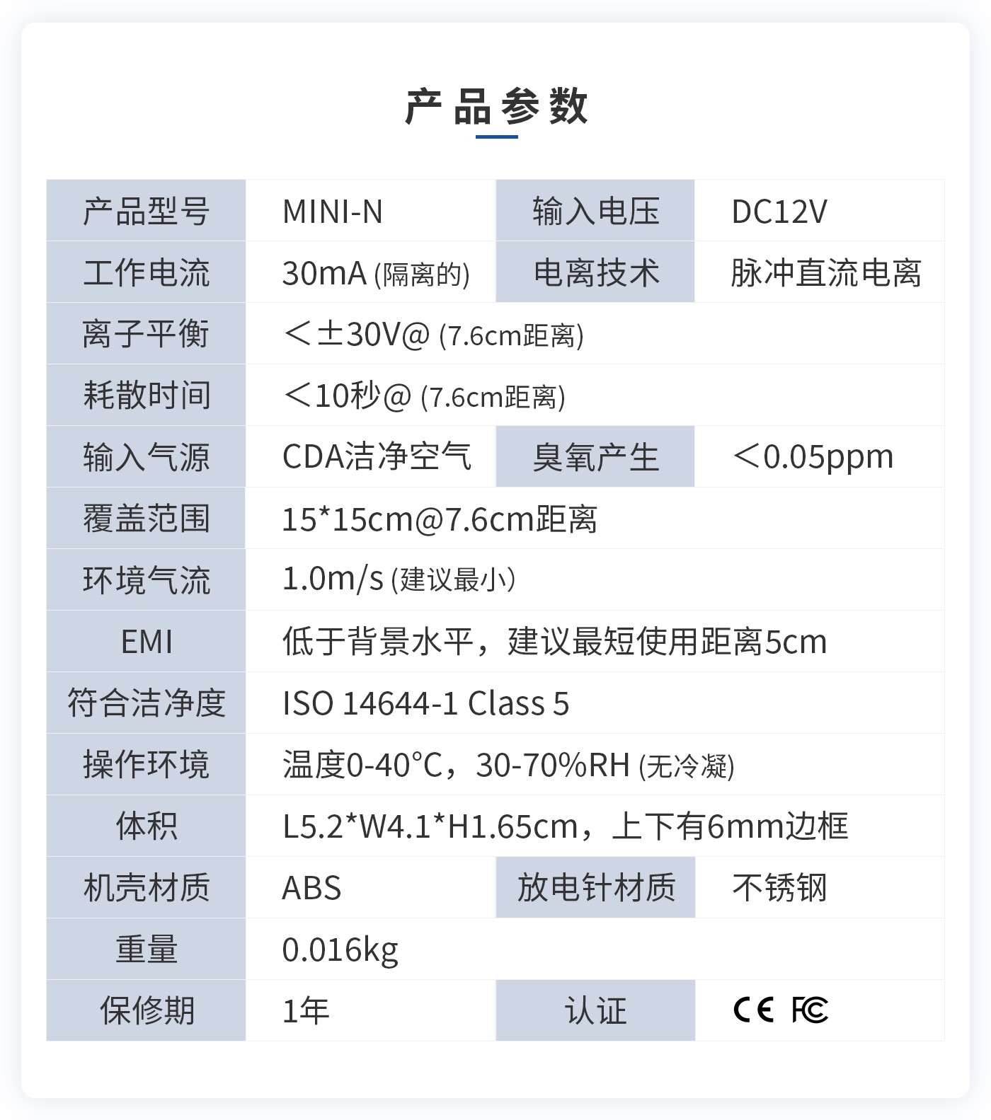 離子風(fēng)機|離子風(fēng)棒|靜電消除器|ESD門禁系統(tǒng)|HZR