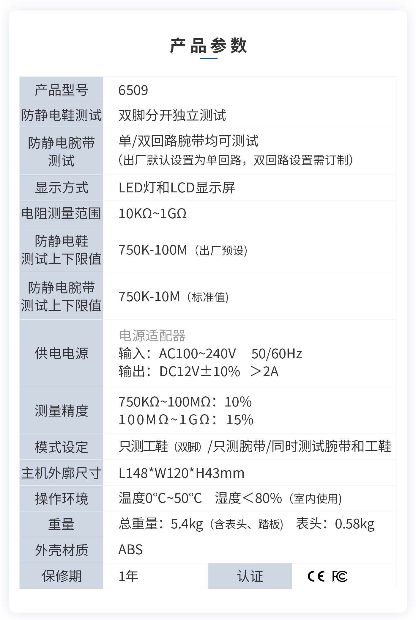 離子風(fēng)機|離子風(fēng)棒|靜電消除器|ESD門禁系統(tǒng)|HZR