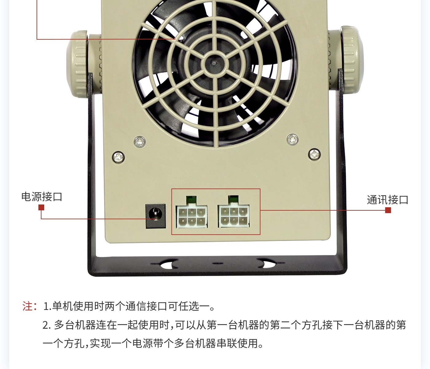 離子風(fēng)機(jī)|離子風(fēng)棒|靜電消除器|ESD門禁系統(tǒng)|HZR